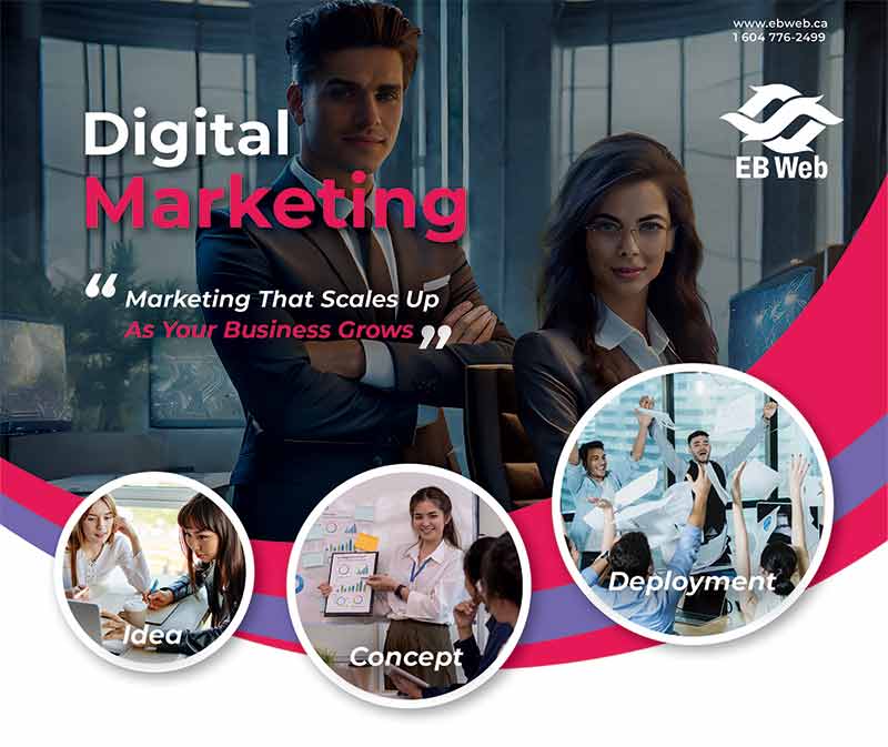EB Web Digital Marketing Services: The Ideal Choice for Business Success